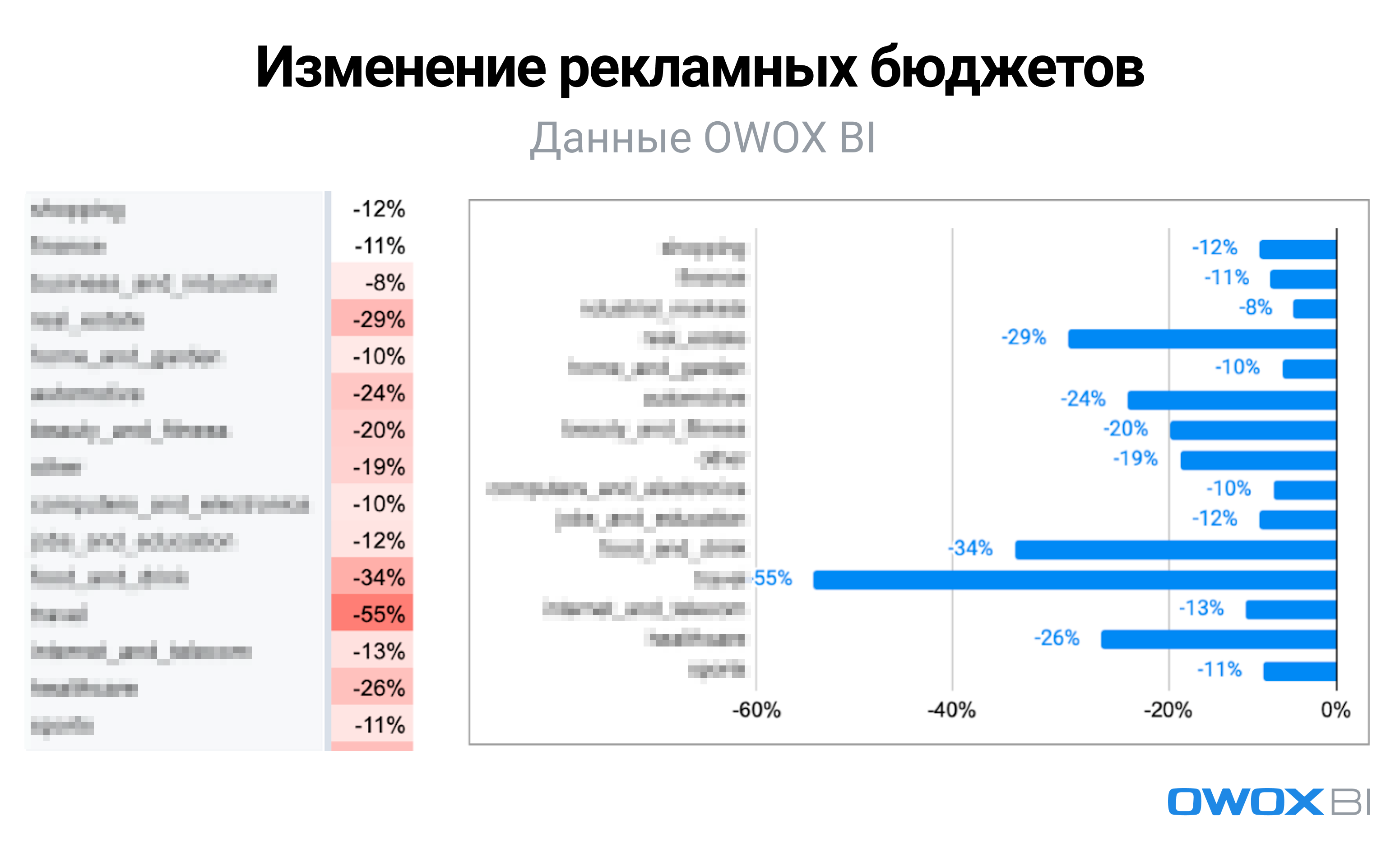 Русские би телеграм