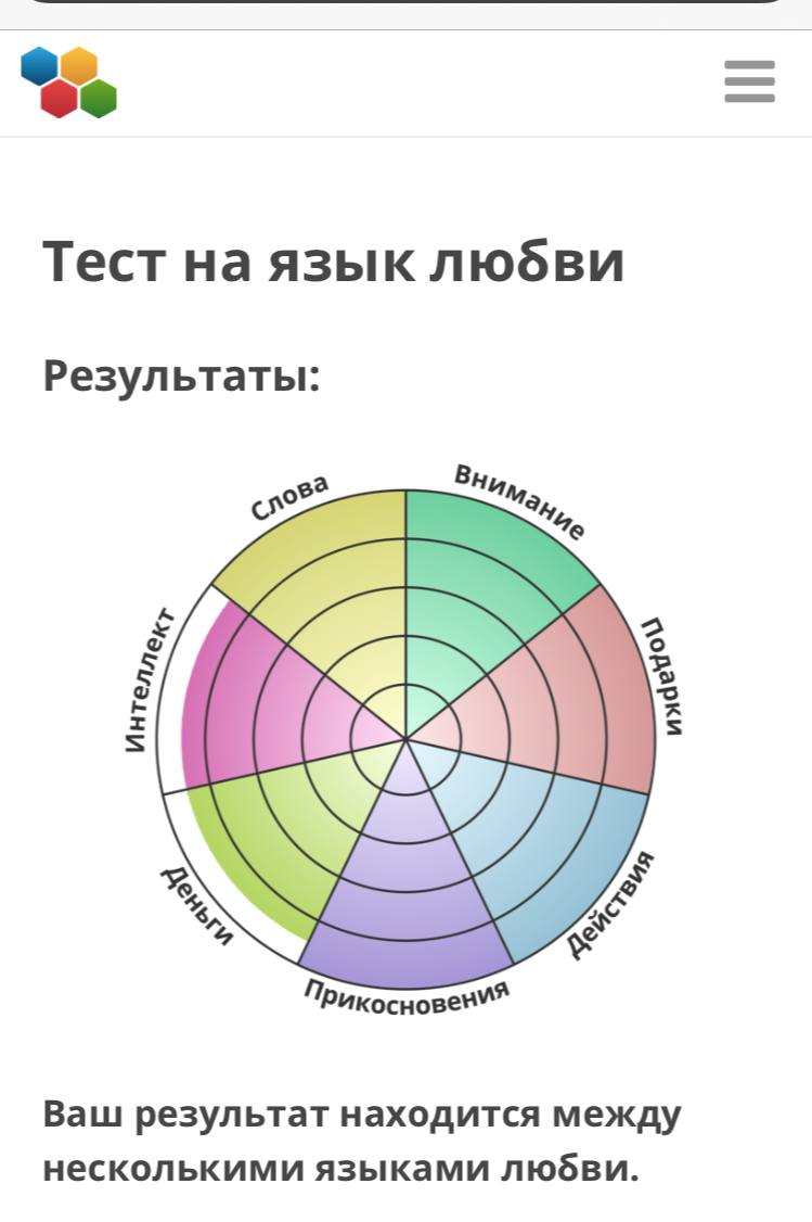 Ебучий случай – Telegram