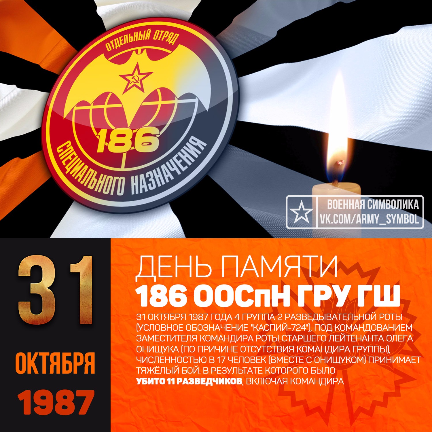 Флаг спн гру. Гш. Ооспн расшифровка. 173 отряд спецназа гру. 334 отряд специального назначения гру.