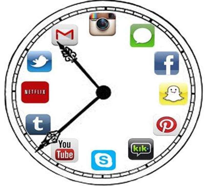 Время сети на телефоне. Трата времени в интернете. Потеря времени в соц сетях. Много времени в интернете. Время в социальных сетях.