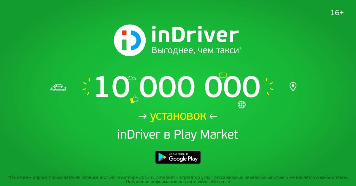 In driver. INDRIVER лого. Индрайвер в Африке. INDRIVER uz logo.