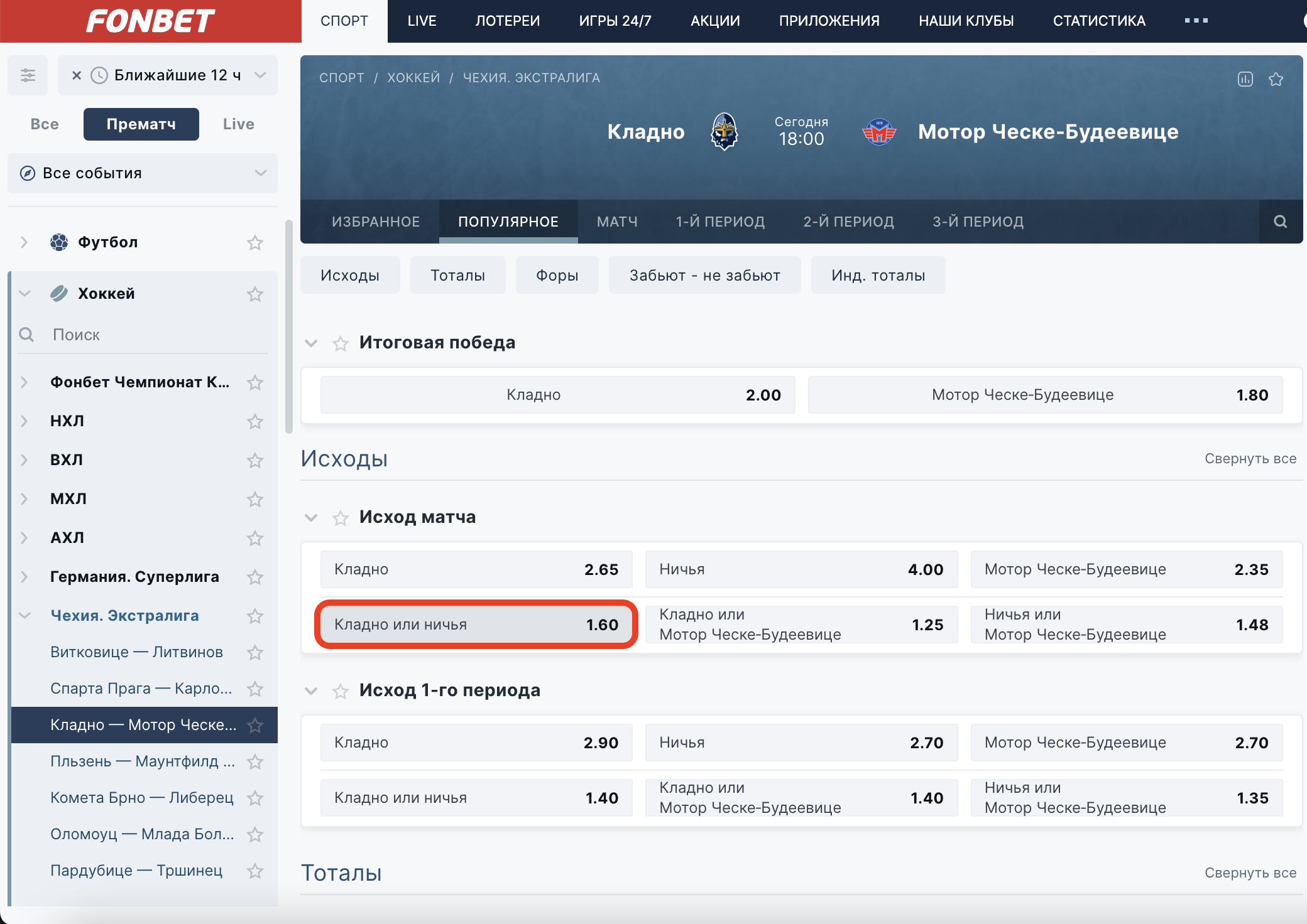 Инструкция по сигналам 21.01.2024 – Telegraph