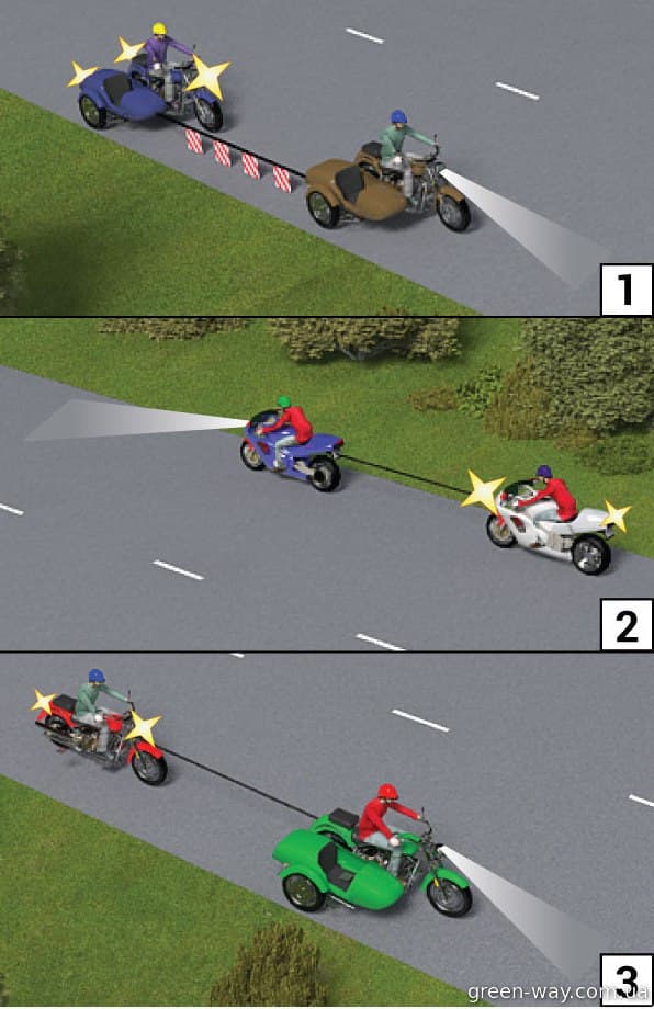 Буксировка двухколесного мотоцикла разрешается если водитель соответствующего