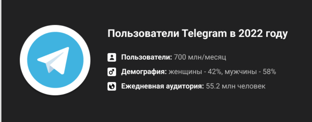 Телеграмм занято. ВК против телеграмма. Телеграм против ВК.