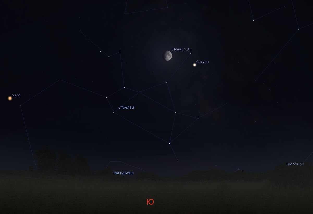 События 2023 года космос. Сближение Луны и Сатурна. Сближение Луны и Марса. Сатурн в Стрельце. Сближение Луны с Сатурном фото.