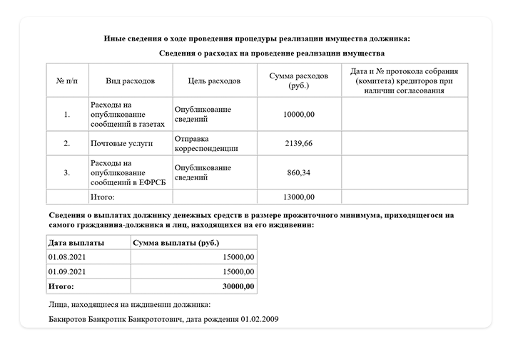 Документы для сохранения прожиточного минимума. Закон о прожиточном минимуме для должников. Сохранение прожиточного минимума должника. Кто рассматривает оставлять прожиточный минимум должнику.