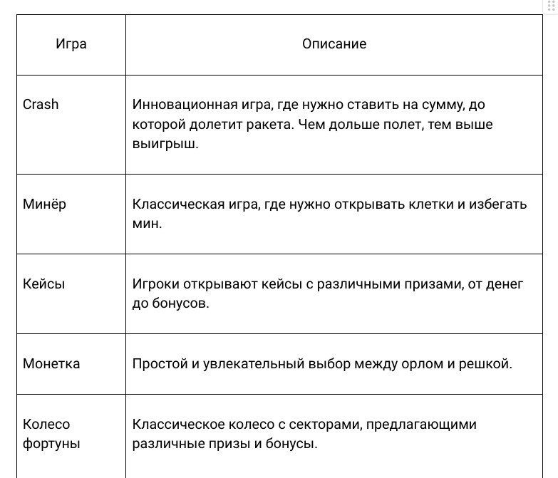 Get-X: ваш проводник в мир онлайн-азартных игр и развлечений