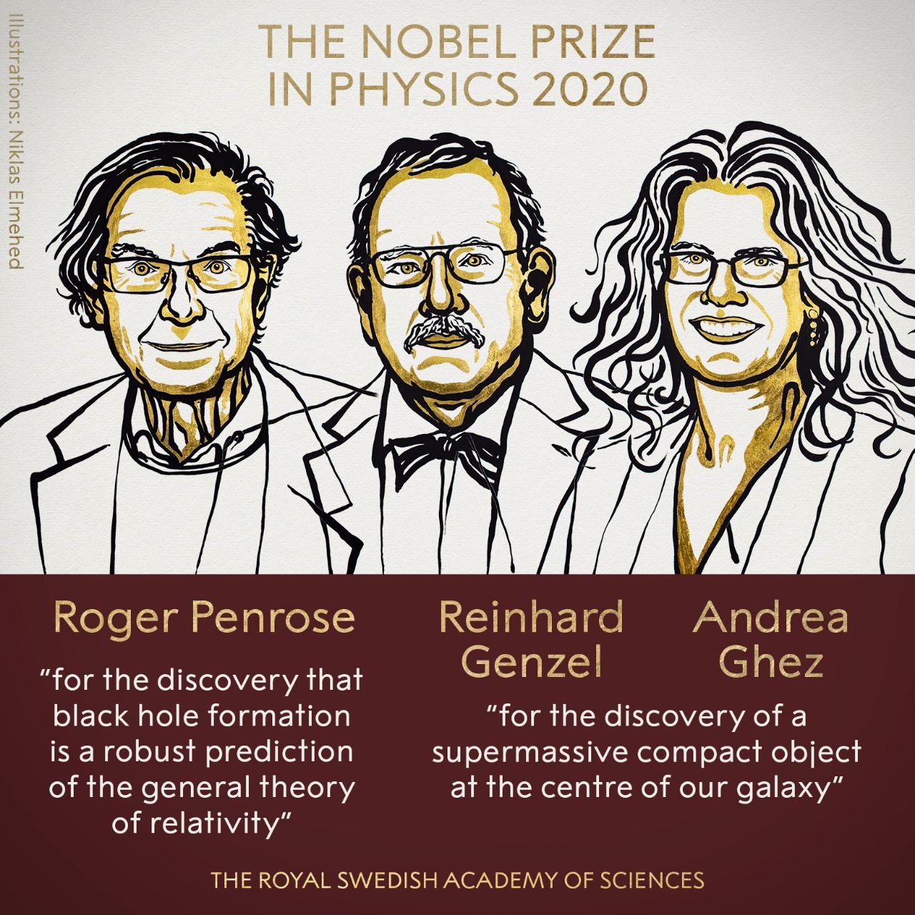 جایزه نوبل فیزیک 2020 Telegraph 