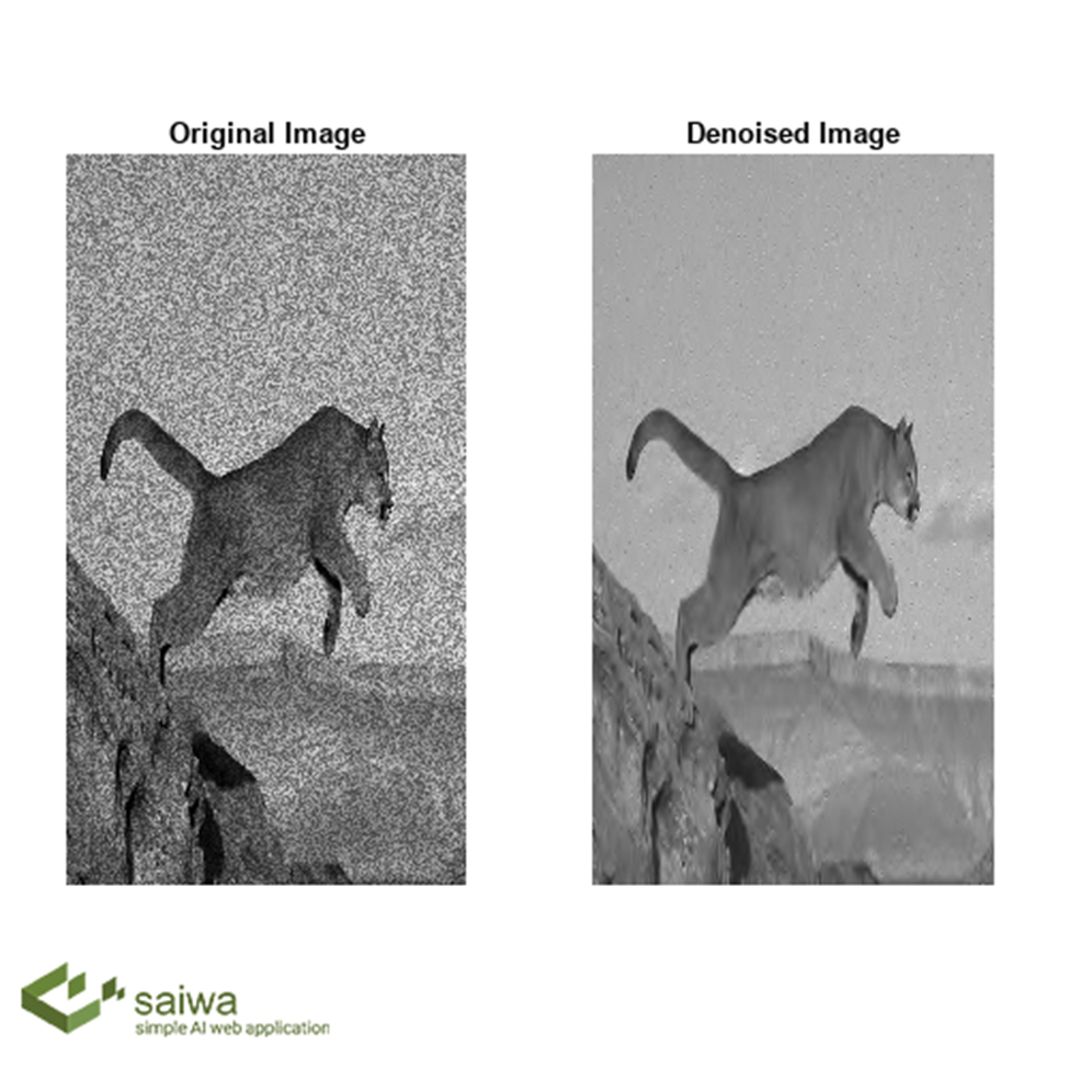 An image is a detailed. Биортогональный вейвлет. Примеры шумоподавления изображений. Wavelet пресеты. Denoise.