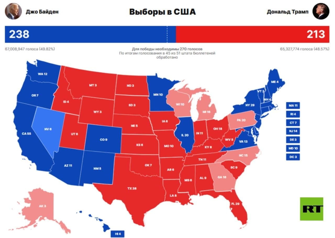 Выборы в США 2020 карта выборщиков
