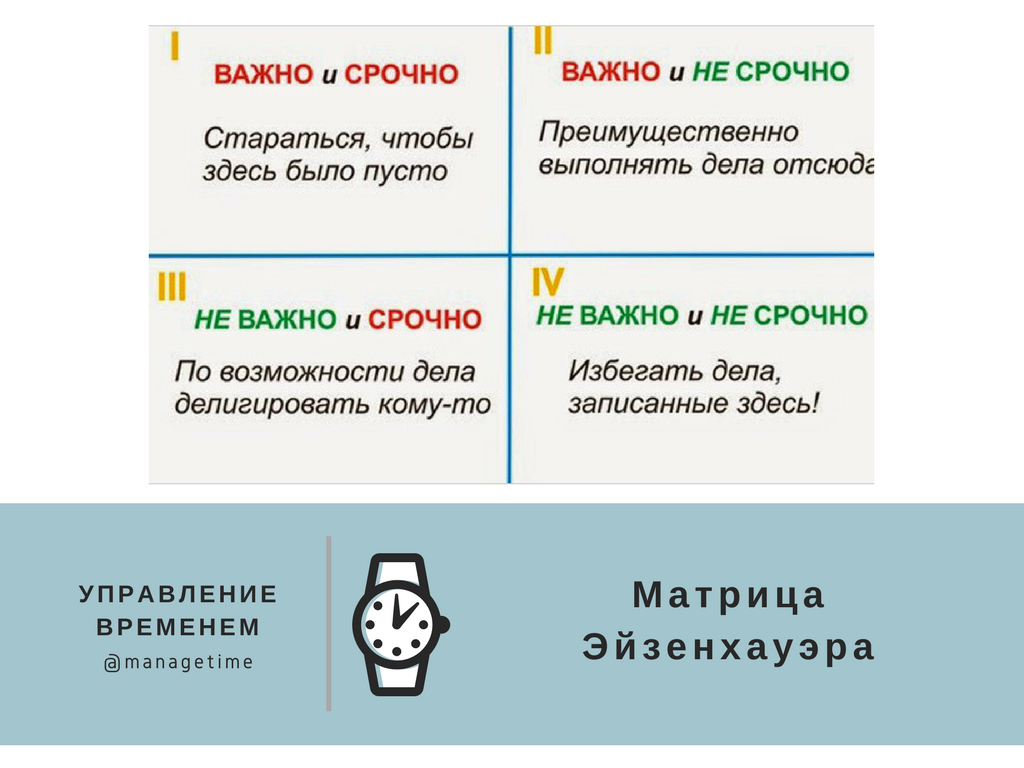 Важное неважное программа. Важно не срочно. Важно не важно срочно не срочно. Квадраты важно срочно неважно несрочно. Важно неважно срочно несрочно таблица.