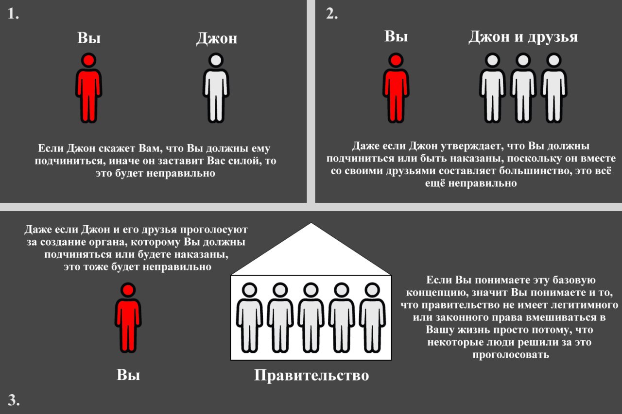 Ота шик план и рынок при социализме