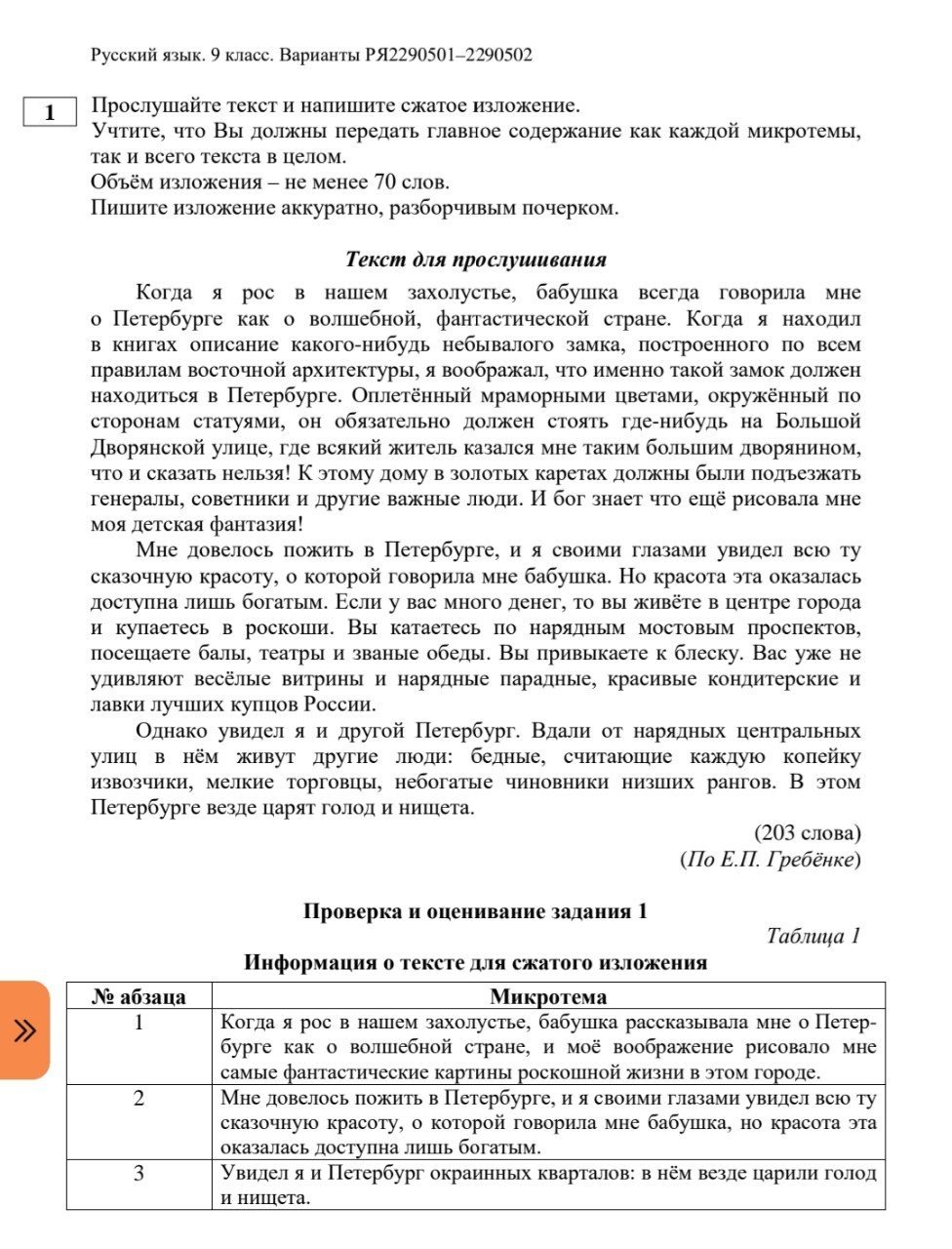 СтатГрад русский язык 9 класс – Telegraph