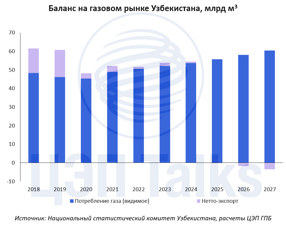 Зарплата дизайнера. Средняя зарплата дизайнера интерьера. Динамика туризм. Дизайнер интерьера зарплата в России.