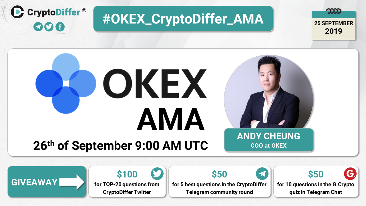 (OKEX)交易平臺實時行情.