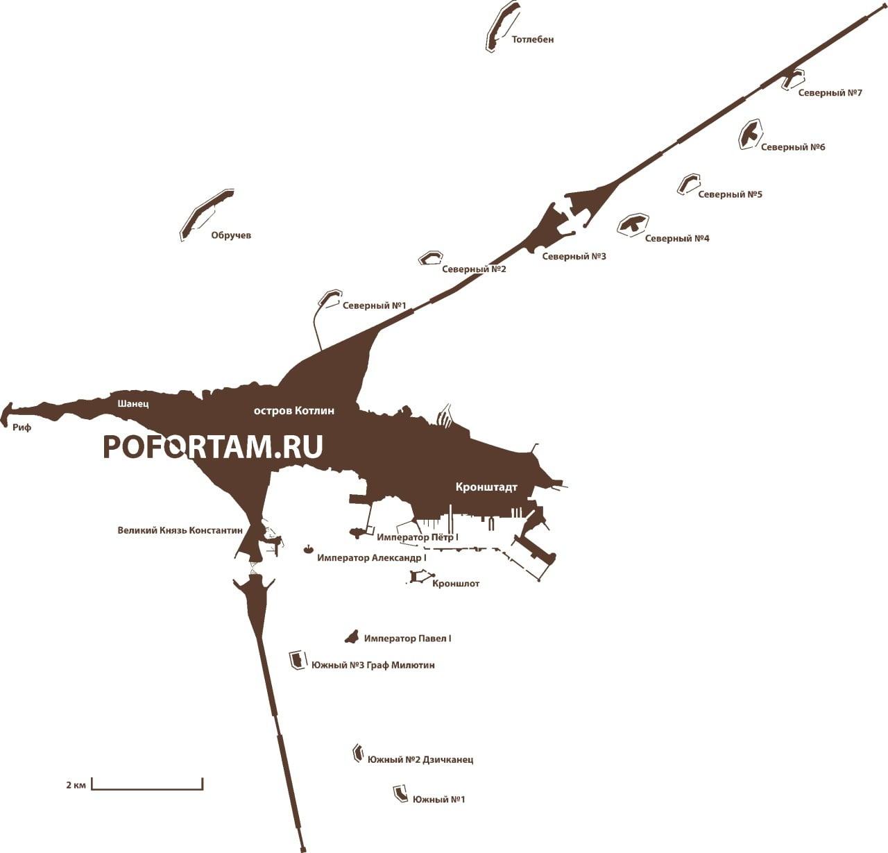 План острова Фортов в Кронштадте