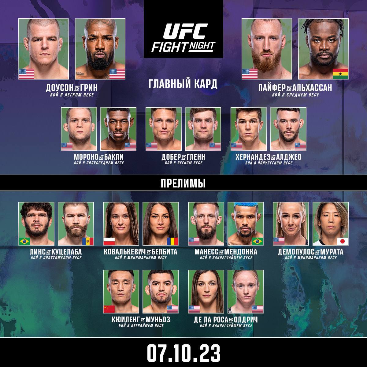 ALL MMA | UFC – Telegram