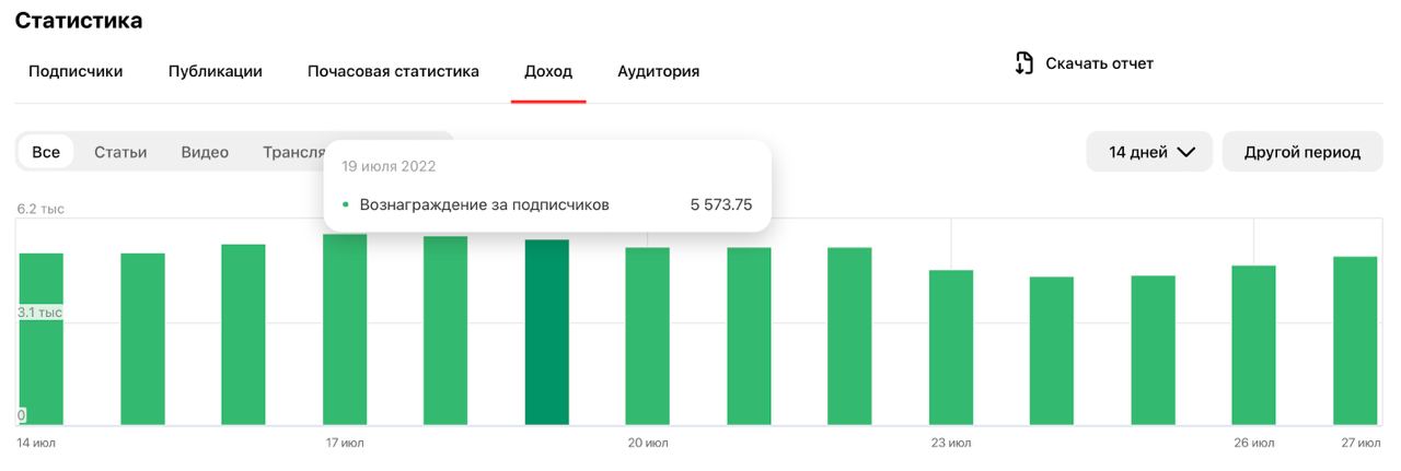 Вакансии биржа курск