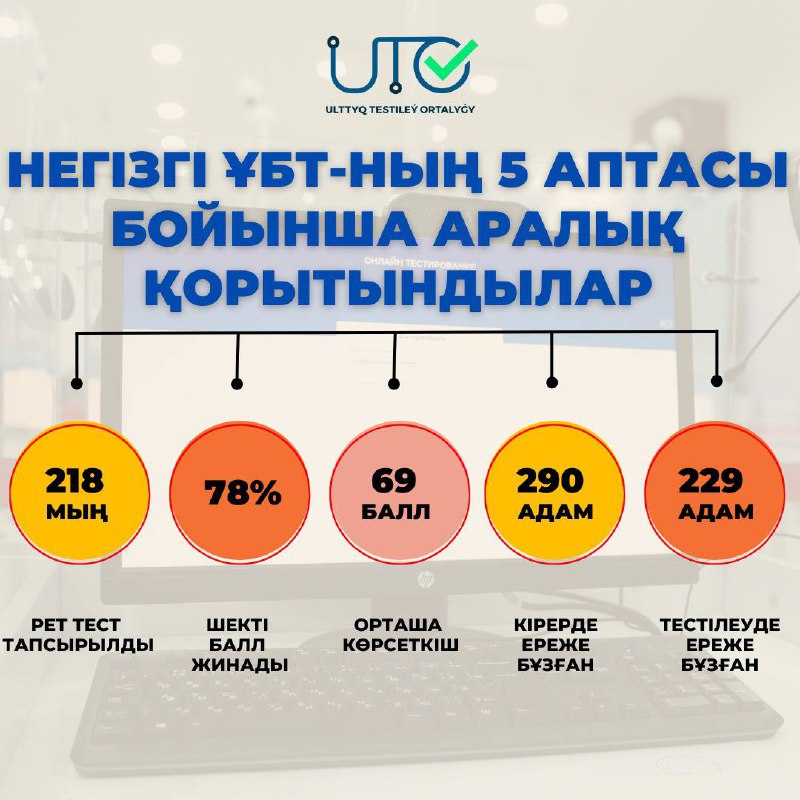 Жыныстық қатынасқа түскен ерлі-зайыптыларды қараңыз