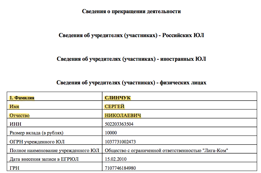 8ab6eb7c08038609bfa8d Кто такой депутат свищев
