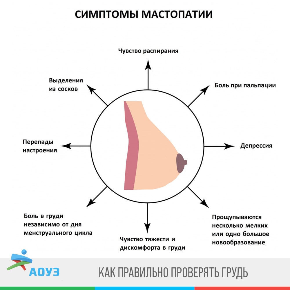 Женщина Раскраснелась Во Время Секса Женщина Раскраснелась Во Время Секса