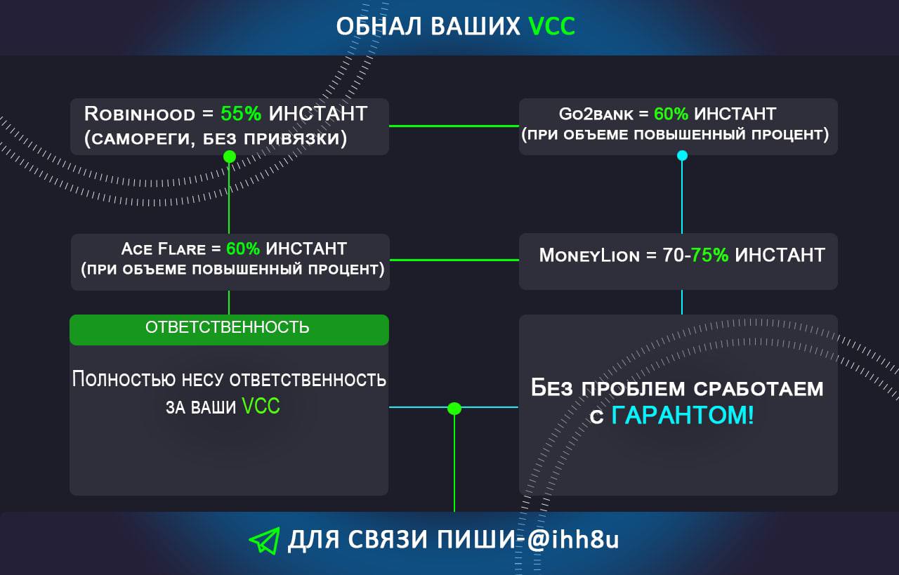 Схемы обнала 2020