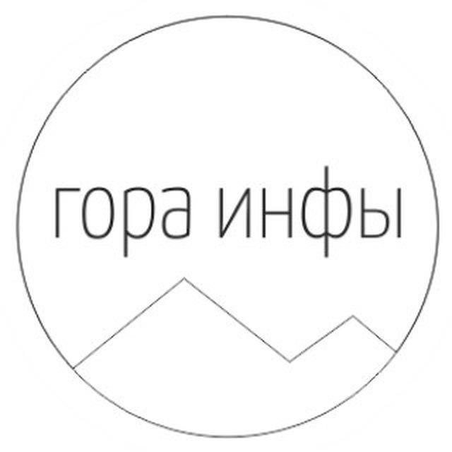 Найти инфу по тг