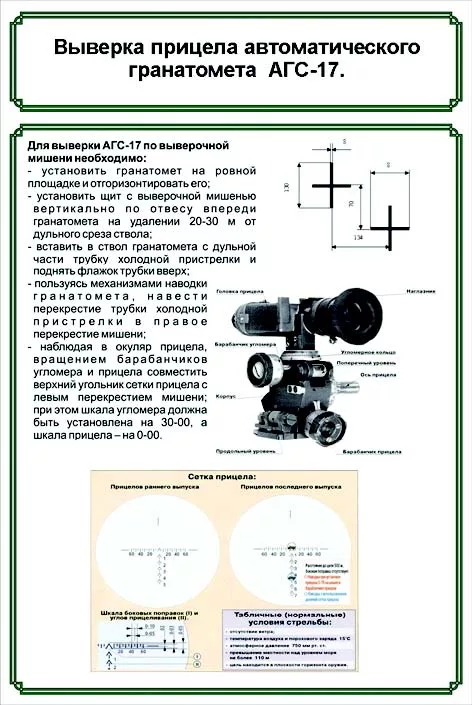 Прицел гранатомета ПАГ-17 – Telegraph