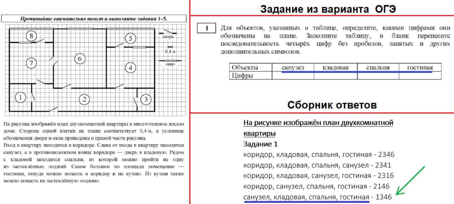 Решу огэ математика тарифы задания