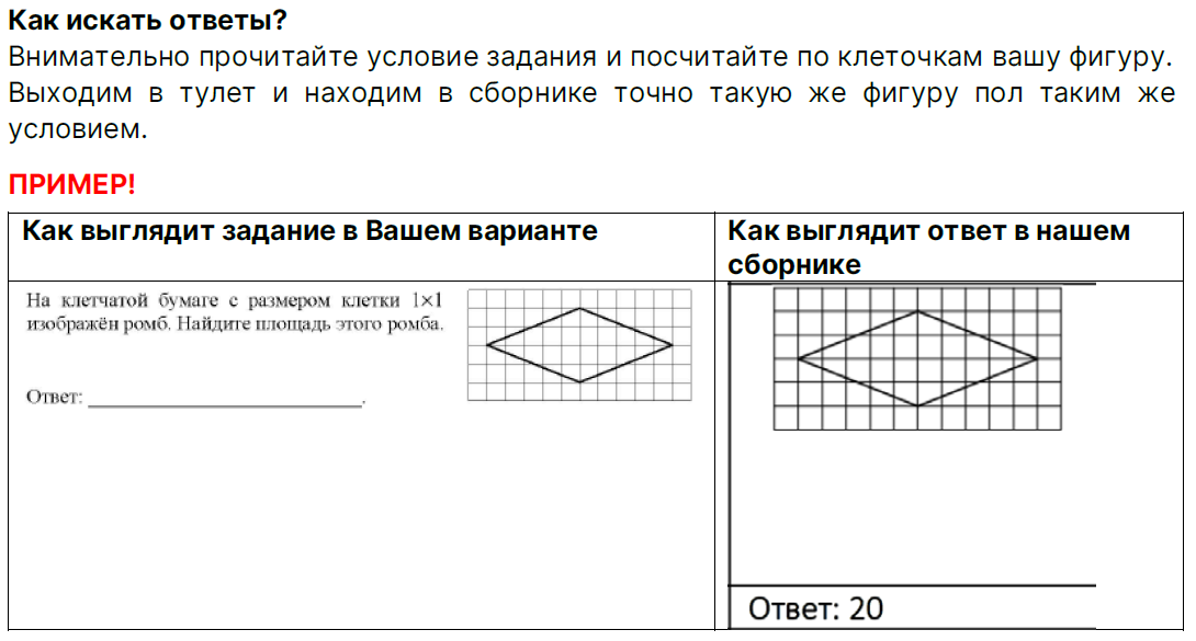 Как списывать математику? – Telegraph