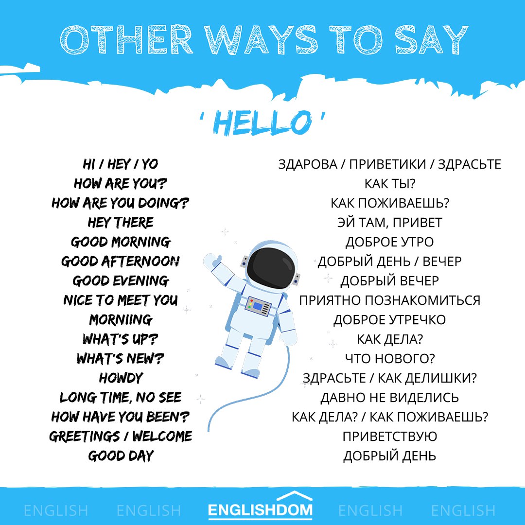 Hello ways. Ways to say hello. Different ways to say hello. Other ways to say hello. Ways to say hello in English.