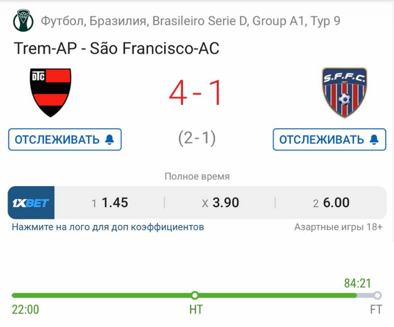 Repair Bot – Telegraph