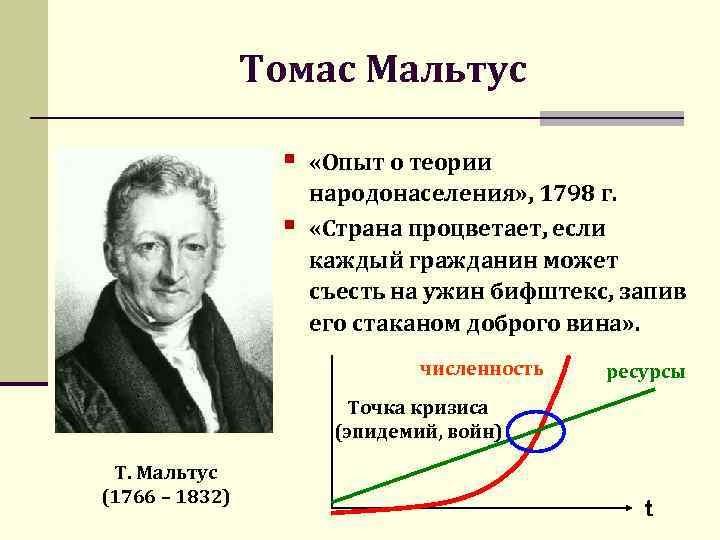 Мальтус. Томас Роберт Мальтус теория. Томас Мальтус 1798. Томас Роберт Мальтус эволюционная идея. Томас Мальтус теория народонаселения.