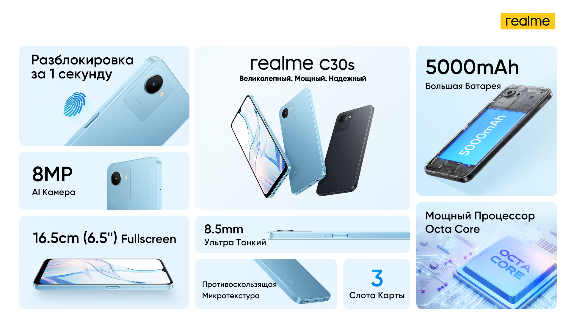 Realme c33 128 гб. Realme s30s. Realme c30. Realme c30 чехол. Смартфон технологии.