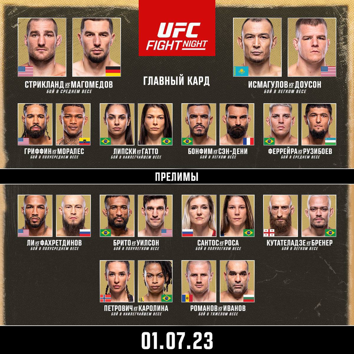 ALL MMA | UFC – Telegram