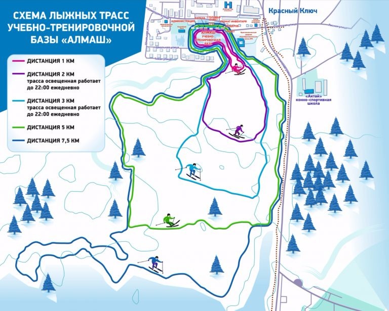 Схема лыжной трассы. Лыжная база Алмаш Нижнекамск. Лыжная трасса Нижнекамск. Алмаш Нижнекамск лыжная трасса.