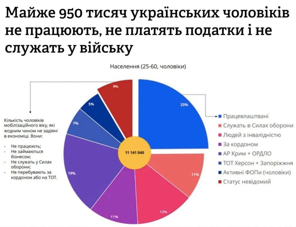 жители россии. население финляндии. скажи население. скажи население. большое скопление людей.