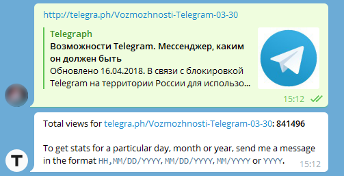 Возможности телеграма. Телеграмм Телеграф. Возможности телеграмм. Telegram шрифты бот. Как создать Телеграф статью в телеграмме.