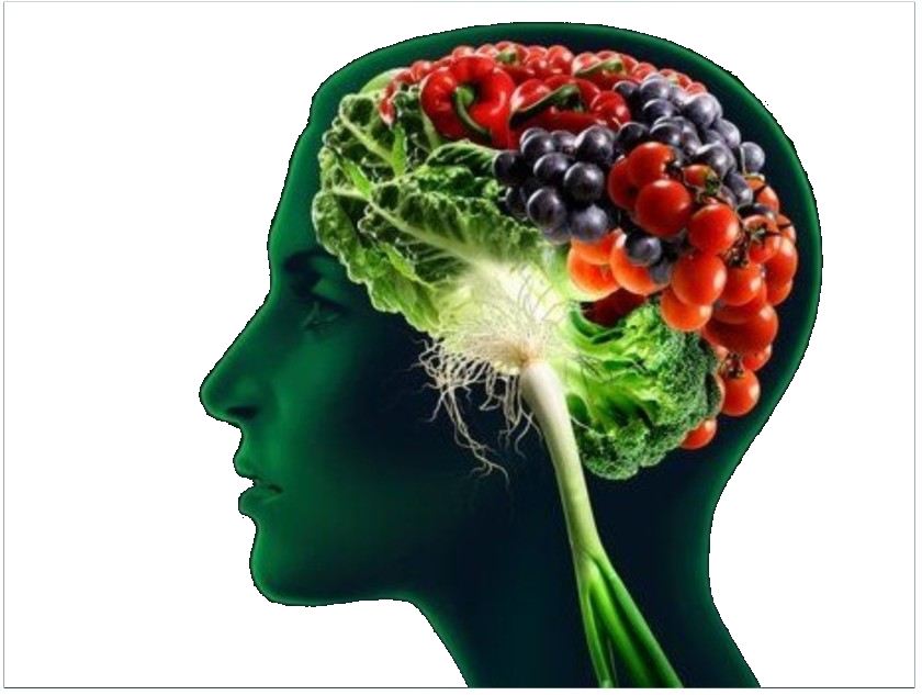 Опасно есть мозги. Пища для мозга. Пища для ума. Здоровая голова.