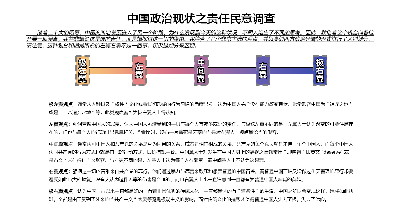 观点调研]有关于中国现今政治处境的意识形态的调研，欢迎大家参与。 - 新·品葱
