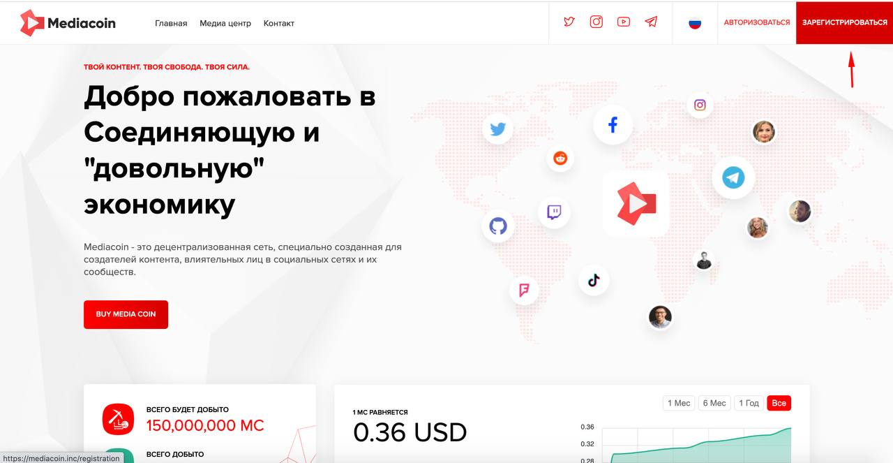 Телеграмм канал регистрация. Mediacoin. Mediacoin как перевести на русский. Mediacoin pdf.