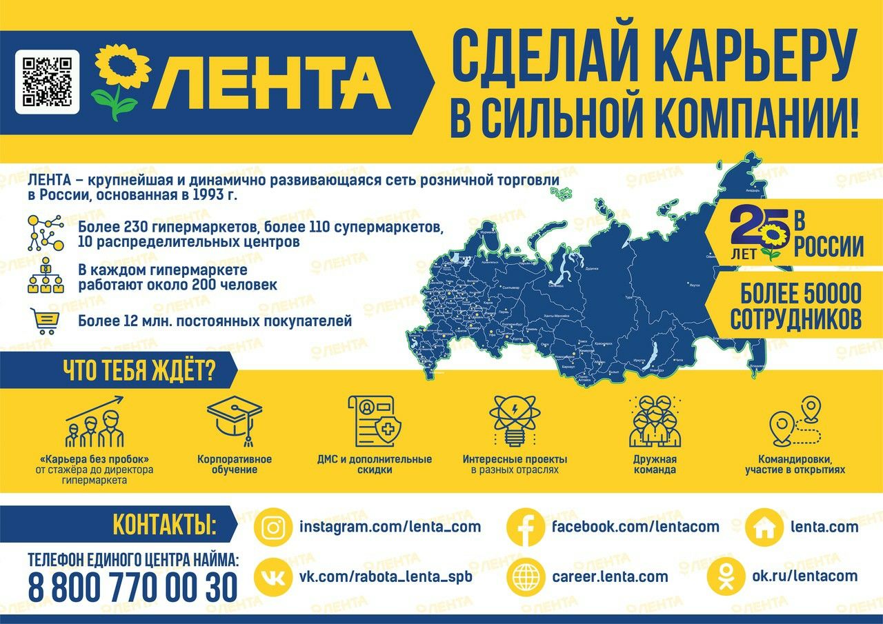 Отдел Кадров Магазина Метро