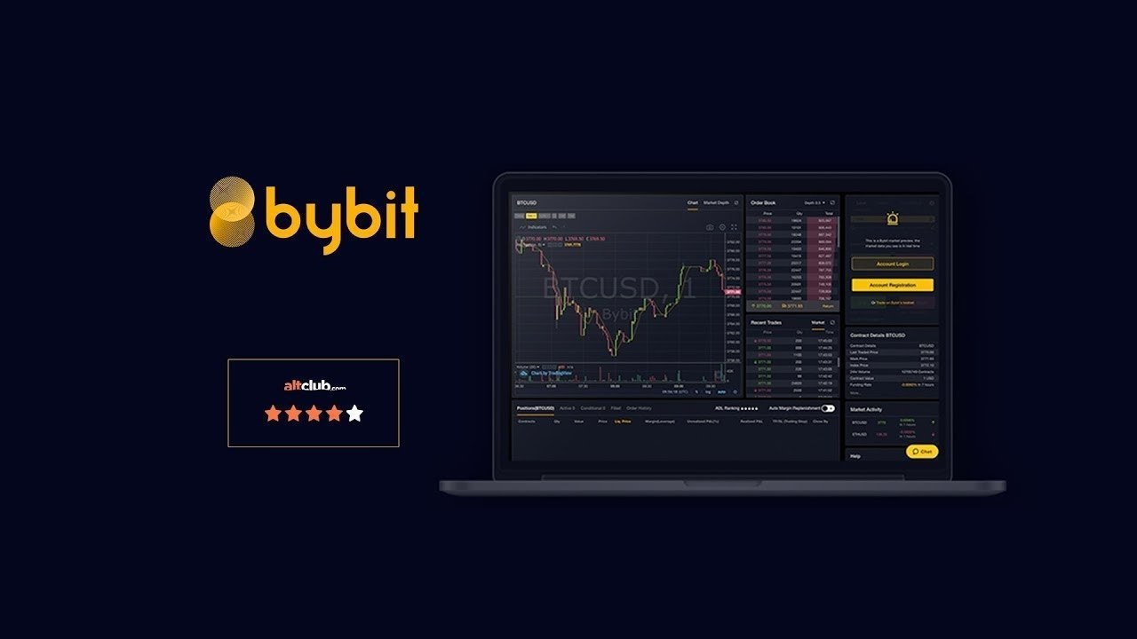 Bybit support. BYBIT. BYBIT торговля. Биржа Байбит. Биткоин-биржа BYBIT.