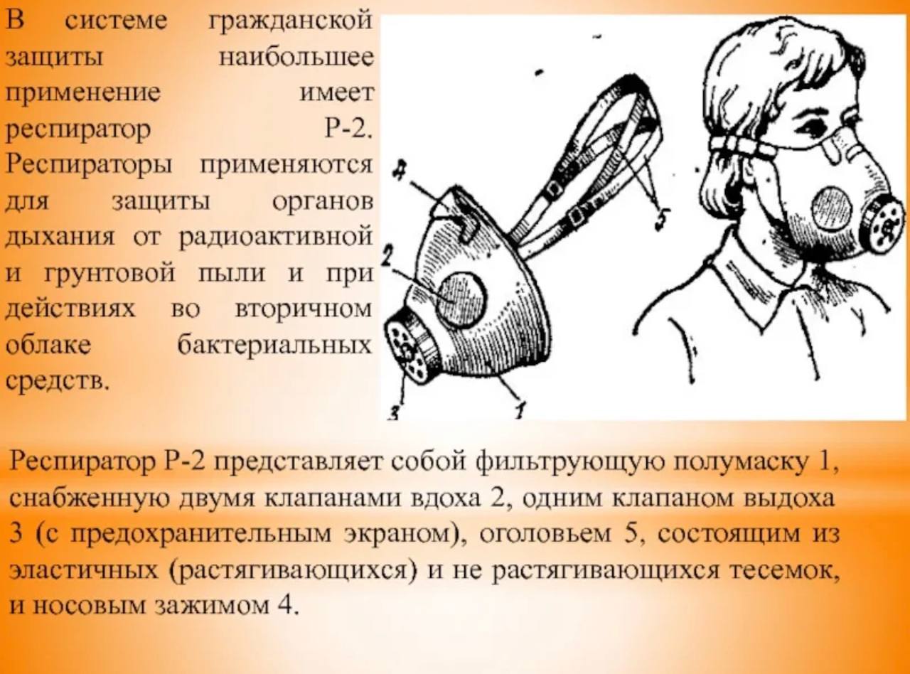 Респираторы для защиты от радиоактивной пыли