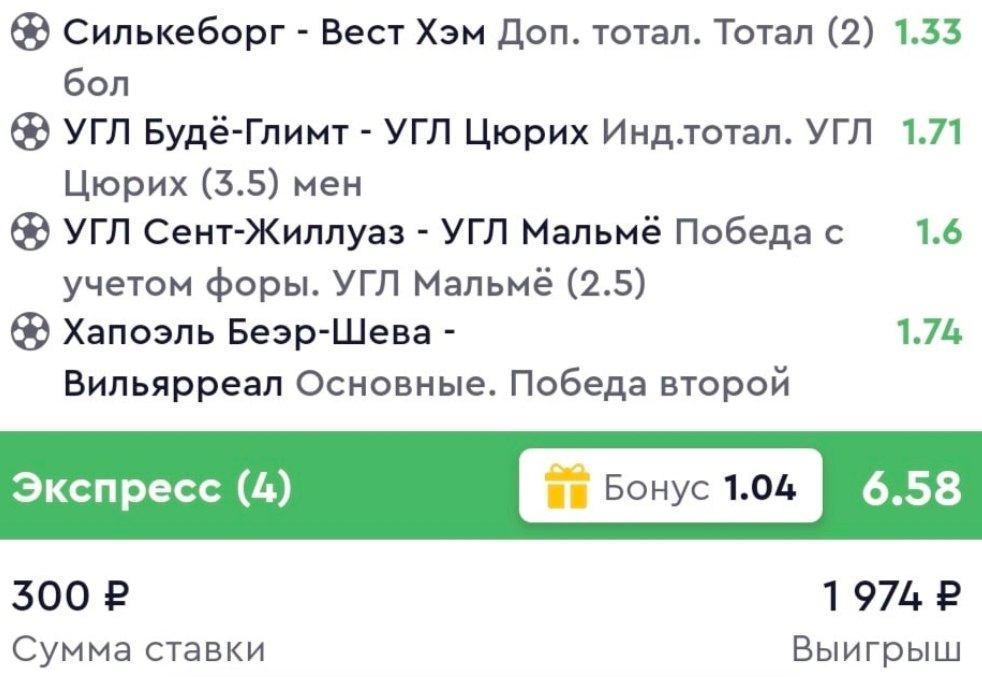 Прогноз сегодня вплюсе