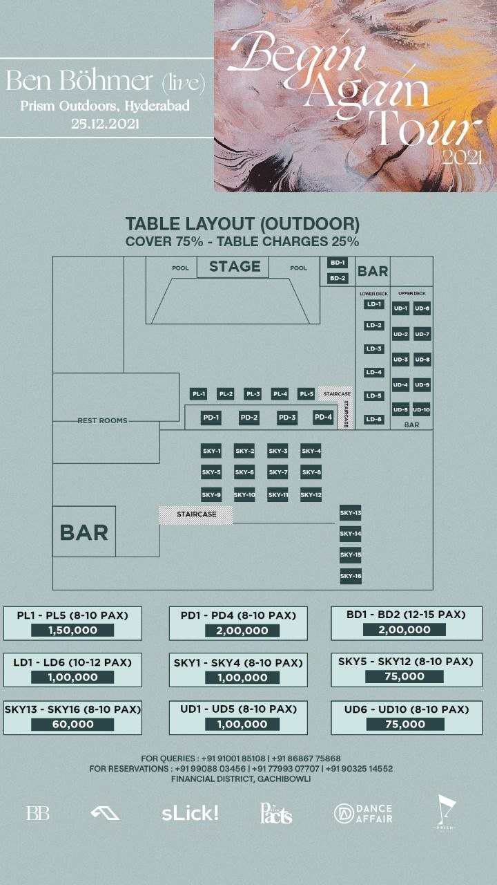 Events PrismHyderabad 1 Night Club in India Prism Club and Kitchen