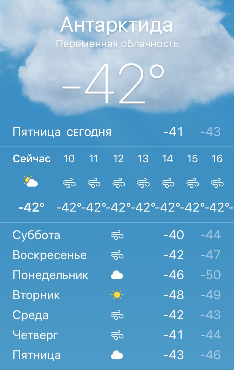 Угловой погода сегодня. Погода. Какая сегодня погода. Прогноз погоды на завтра. Погода на 27.