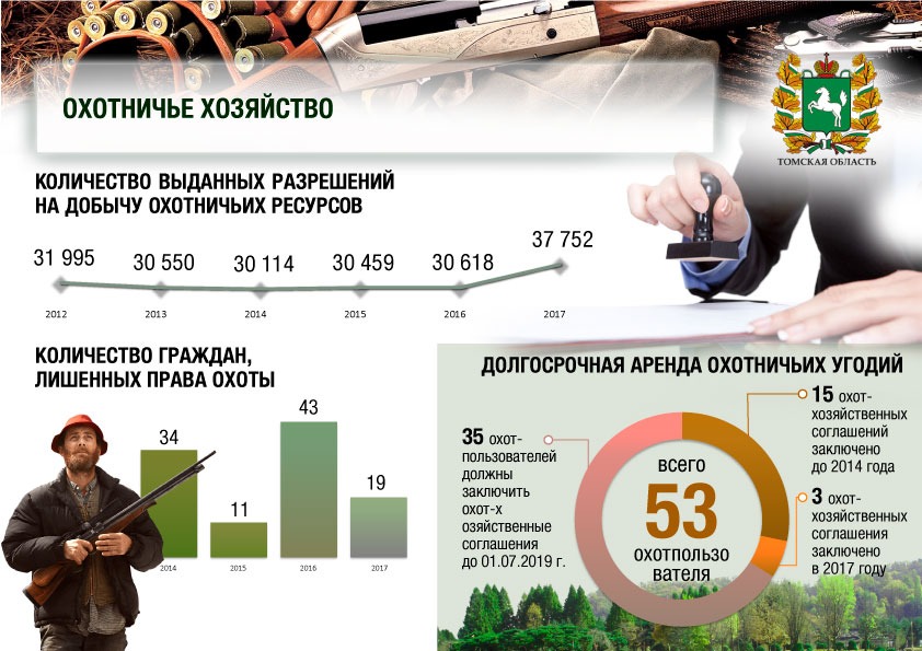 Объем хозяйства. Военный потенциал государств Клаус Кнорр.