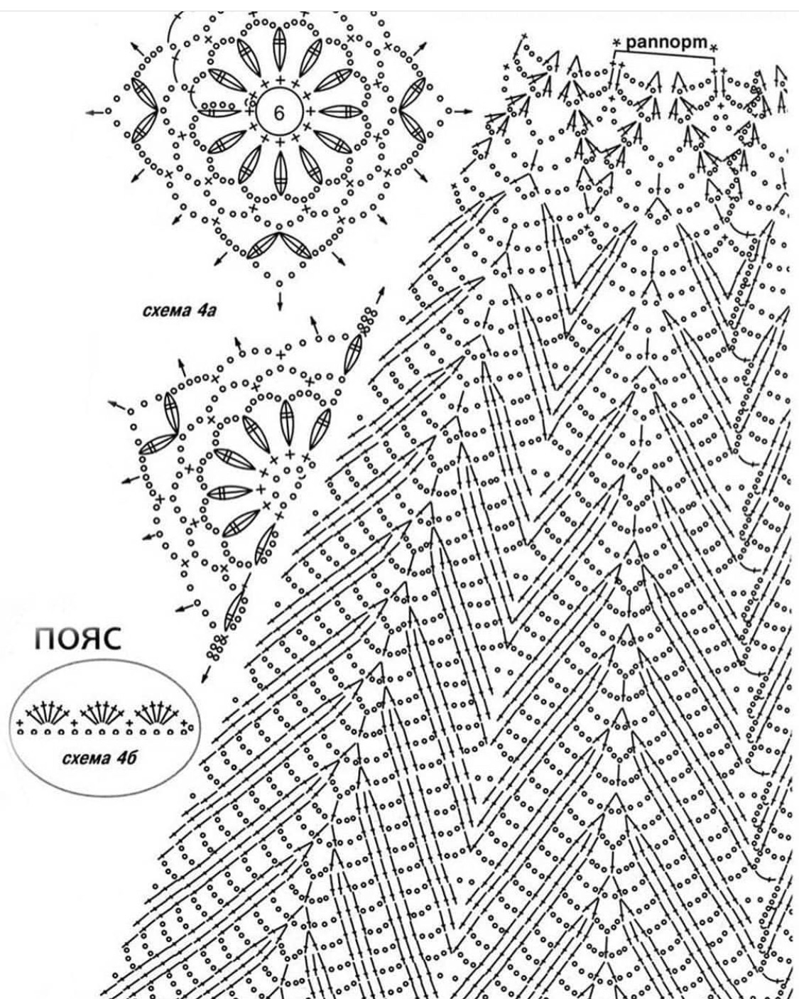Юбка крючком схемы