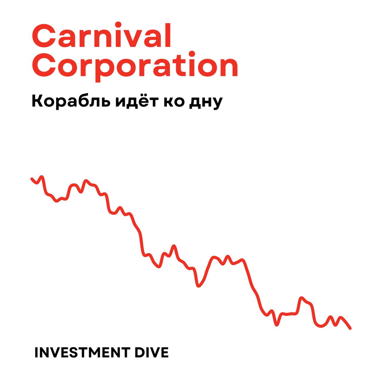 Carnival акции